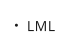 LML